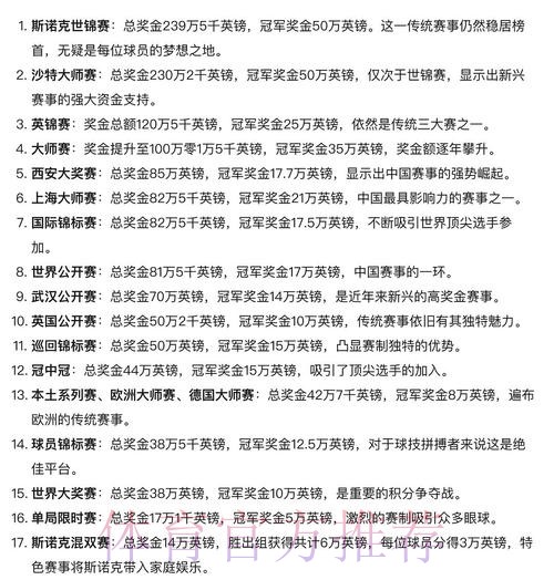2020年世界杯投注金额分析